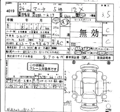 Nissan MARCH