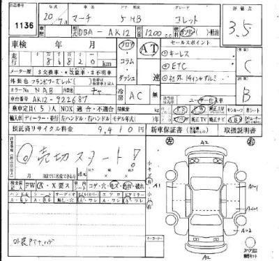 Nissan MARCH