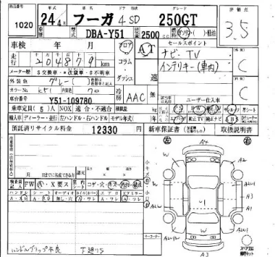 Nissan FUGA