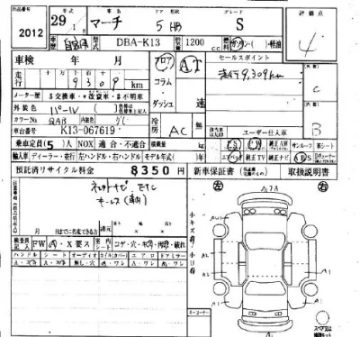 Nissan MARCH