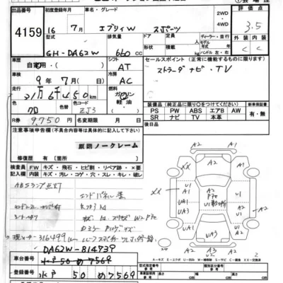 Suzuki EVERY