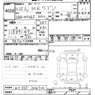 Suzuki MRWAGON