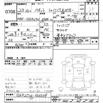 Nissan VANETTE TRUCK