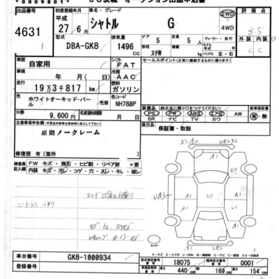 Honda SHUTTLE