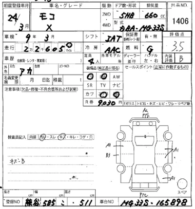 Nissan MOCO