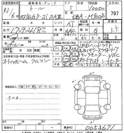 Daihatsu THOR