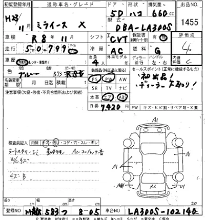Daihatsu MIRA E S