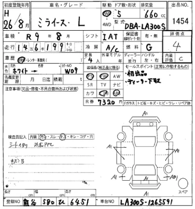 Daihatsu MIRA E S