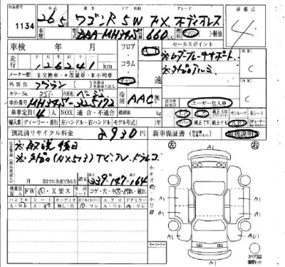 Suzuki WAGON R