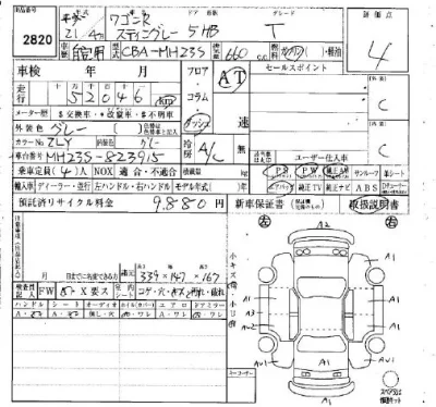 Suzuki WAGON R