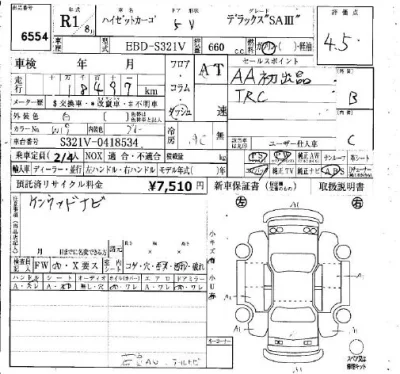 Daihatsu Hijet Cargo