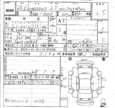 Daihatsu HIJET TRUCK