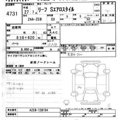 Nissan LEAF