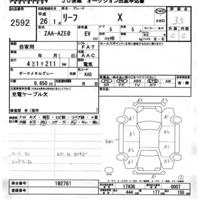 Nissan LEAF