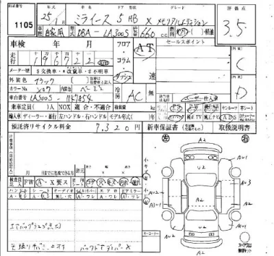 Daihatsu MIRA E S