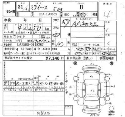 Daihatsu MIRA E S