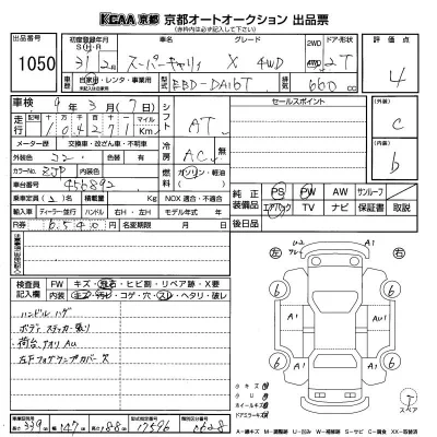 Suzuki CARRY TRUCK