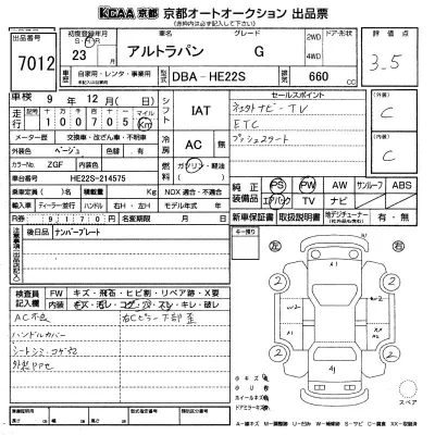 Suzuki ALTO LAPIN