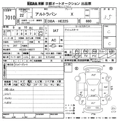 Suzuki ALTO LAPIN