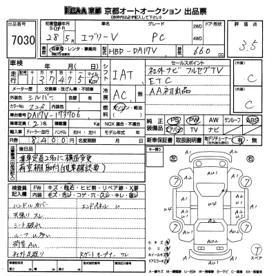 Suzuki EVERY
