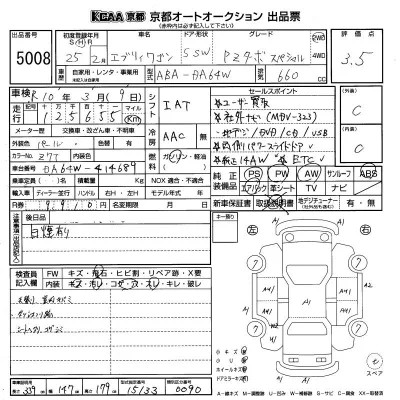 Suzuki EVERY