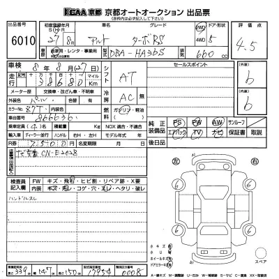 Suzuki ALTO