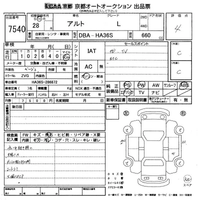 Suzuki ALTO