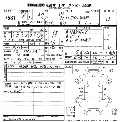 Honda FIT