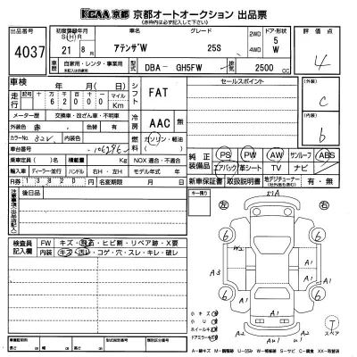 Mazda Atenza