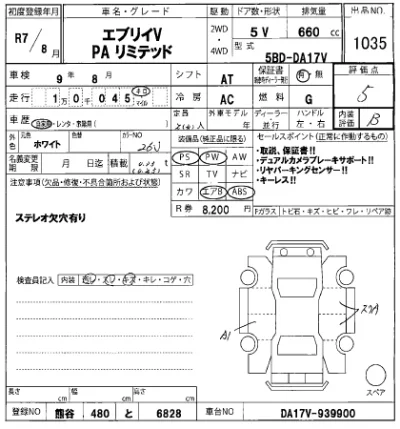Suzuki EVERY