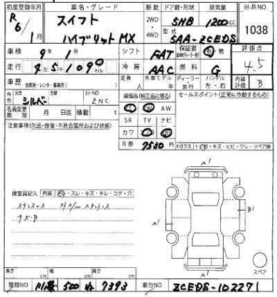 Suzuki SWIFT