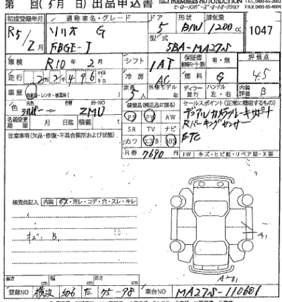 Suzuki SOLIO