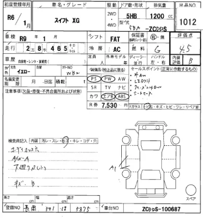 Suzuki SWIFT