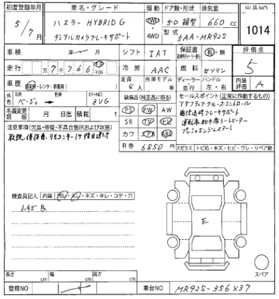 Suzuki HUSTLER