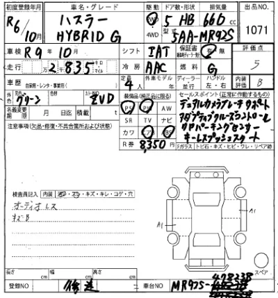 Suzuki HUSTLER