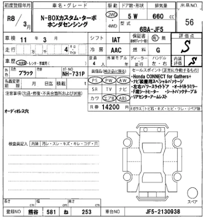 Honda N BOX