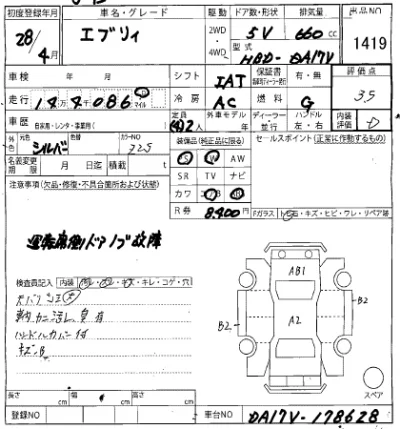 Suzuki EVERY