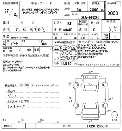 Nissan SERENA