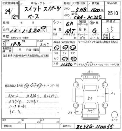 Suzuki SWIFT