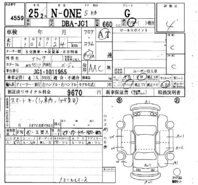 Honda N-One