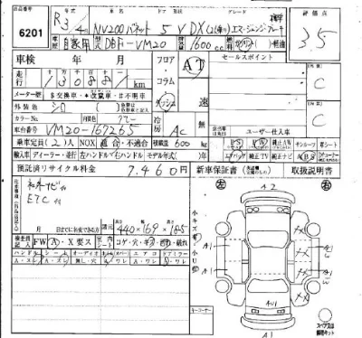 Nissan NV200