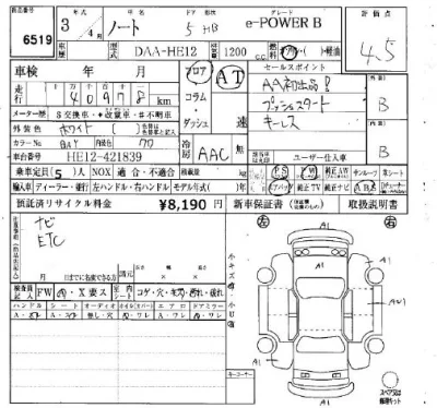 Nissan NOTE