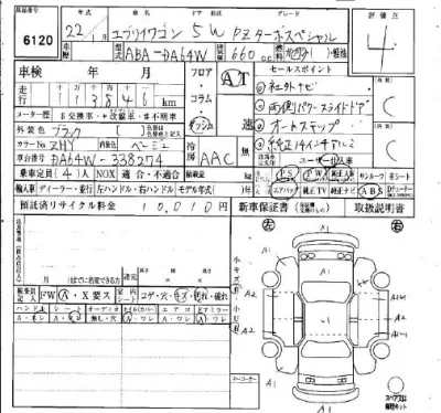 Suzuki EVERY
