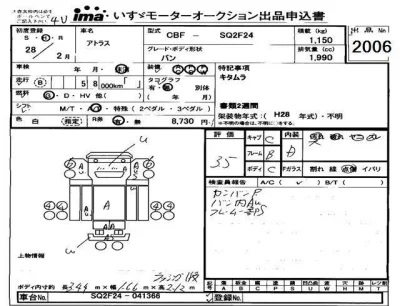 Nissan ATLAS