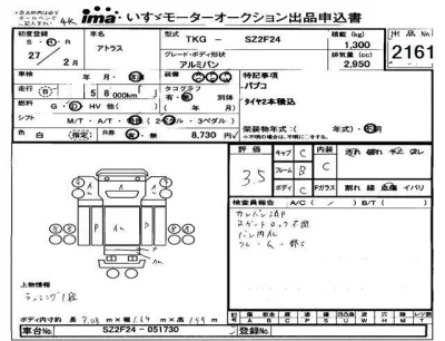 Nissan ATLAS