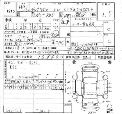 Honda STEP WAGON