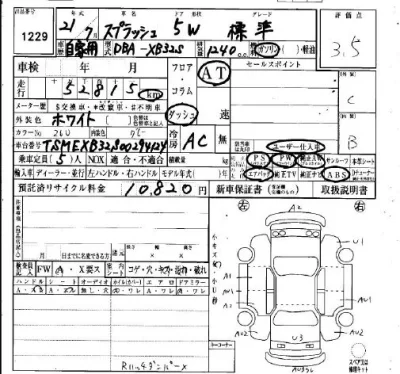 Suzuki SPLASH
