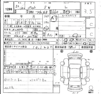 Suzuki PALETTE