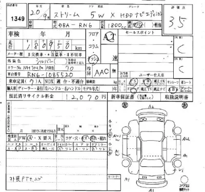 Honda STREAM