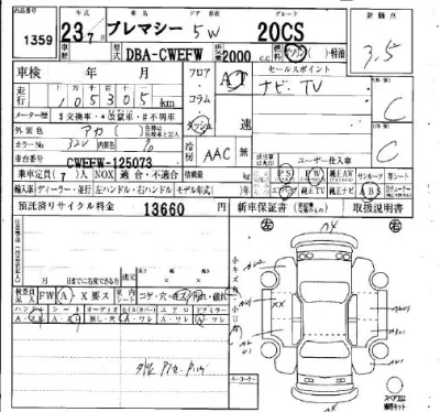 Mazda PREMACY